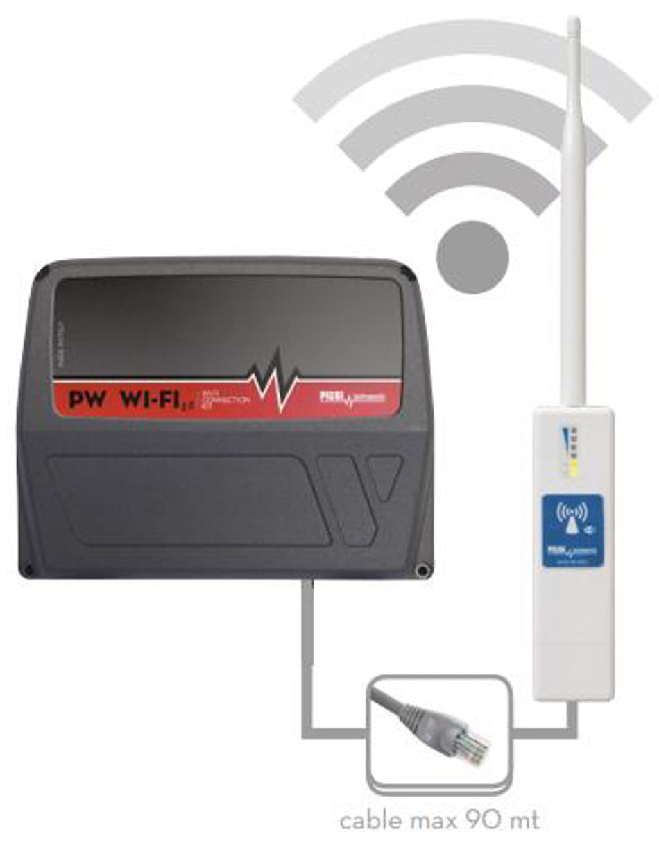 Pw-wifi PIUSI