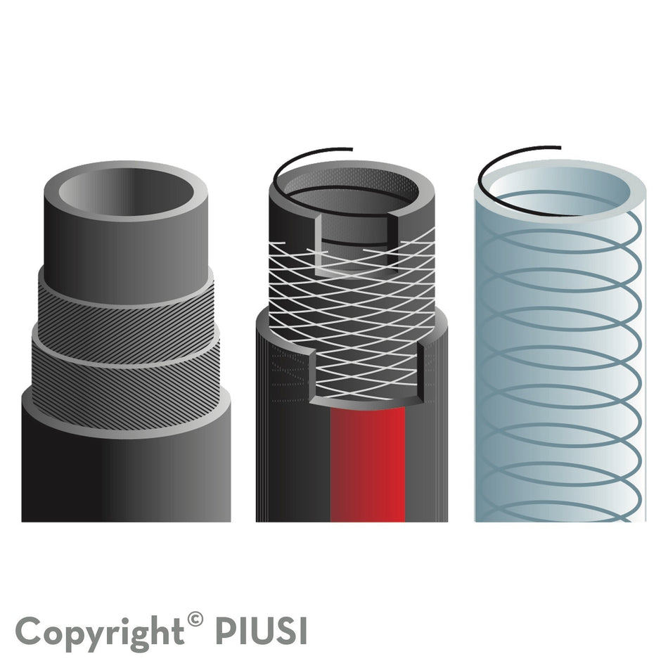 Tuyau diesel D.20 CRIMPED 1"/1" 4MT PIUSI